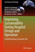Improving Sustainability During Hospital Design and Operation : A Multidisciplinary Evaluation Tool